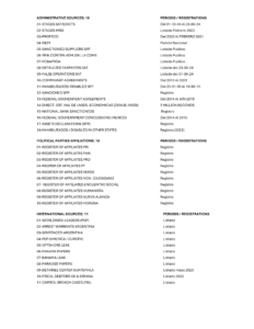 LIST OF SOURCES IN EACH BACKGROUND CHECK INFORMATION REPORT 2